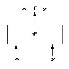 diagram 02