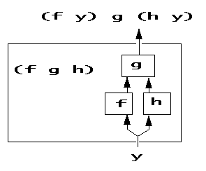 diagram 08