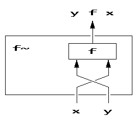 diagram 03