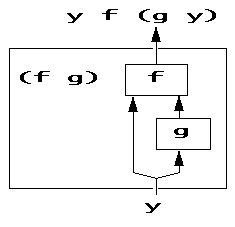 diagram 06